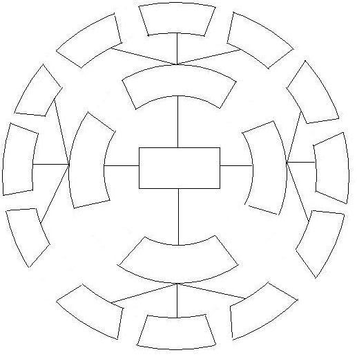 Bagan Lingkaran