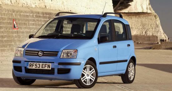 2008 Fiat Panda Cross. Current generation Panda: