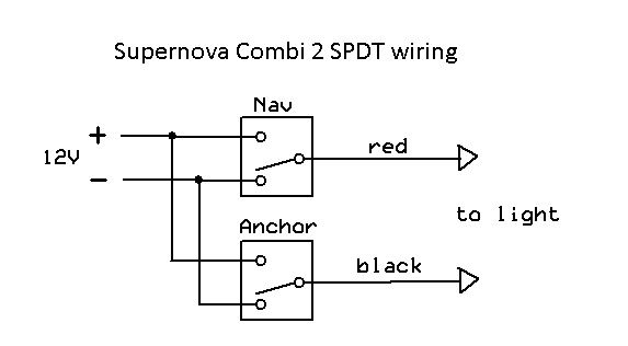 Supernova Combi Tri - Page 4