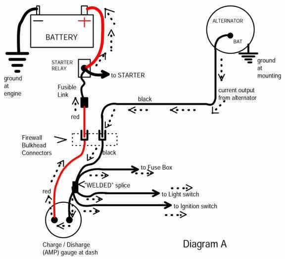 Ammeter Wiring Question - The 1947