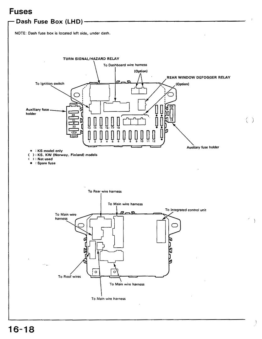 91 Civic SI Fuse diagram - Honda-Tech - Honda Forum Discussion