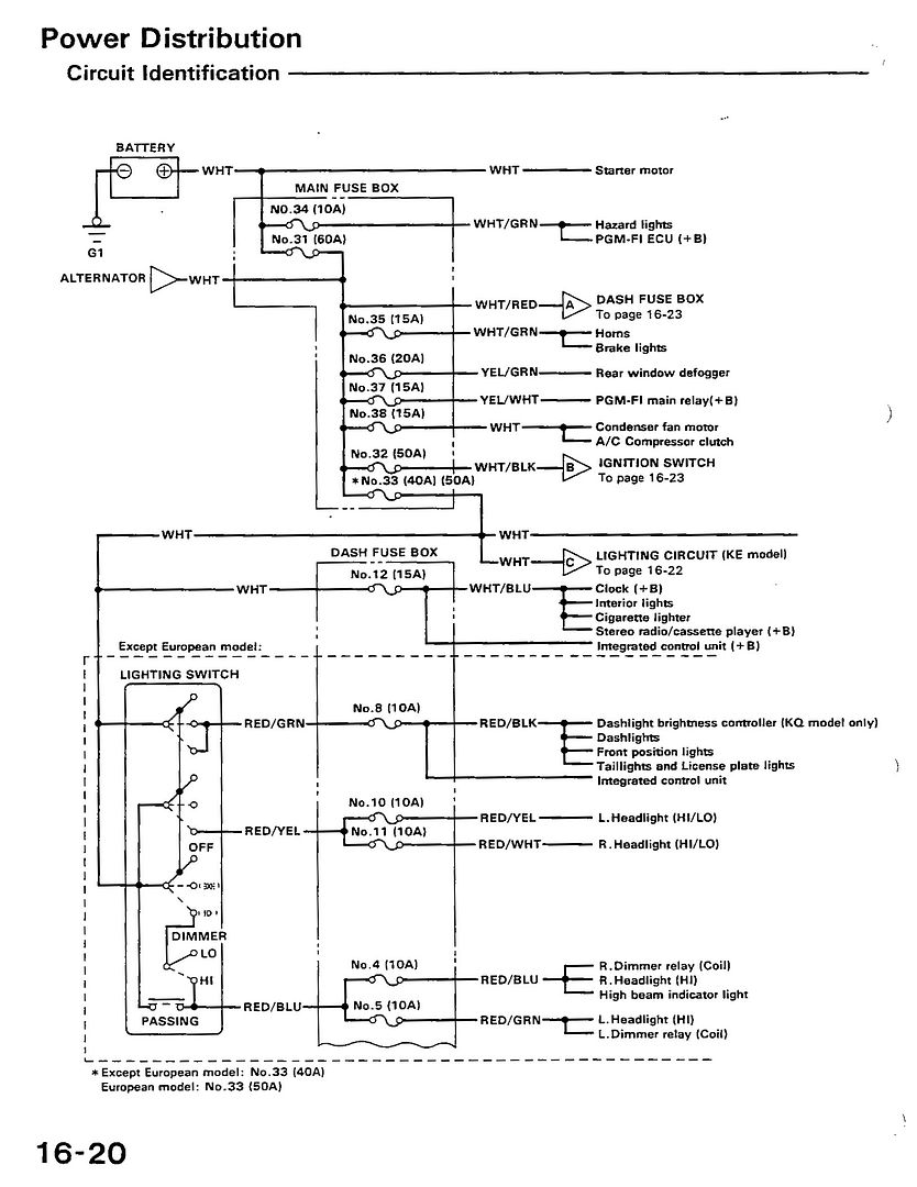 91 Civic SI Fuse diagram - Honda-Tech - Honda Forum Discussion