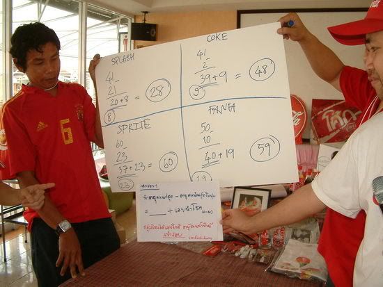 รูปภาพ