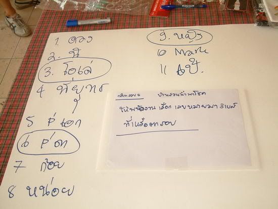 รูปภาพ