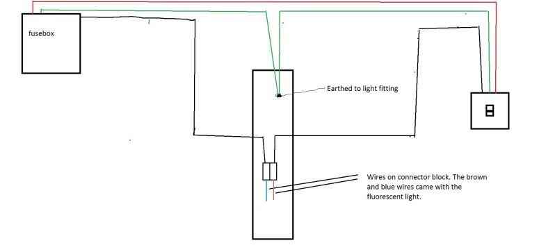 Wiring 3 fluorecent lights off of 1 switch? - Bike Chat Forums