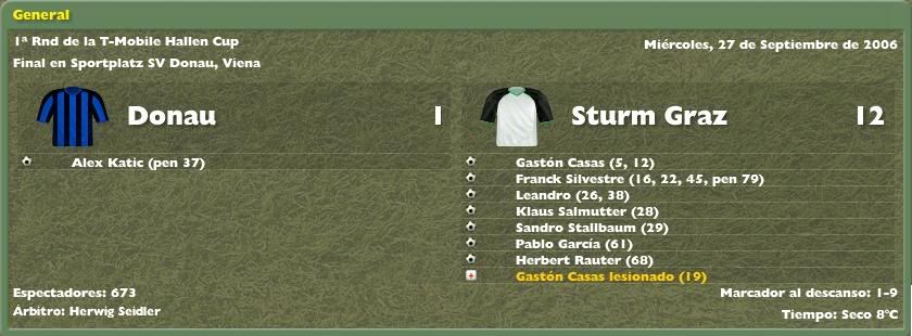 1raRondaHallencup2006Rep.jpg