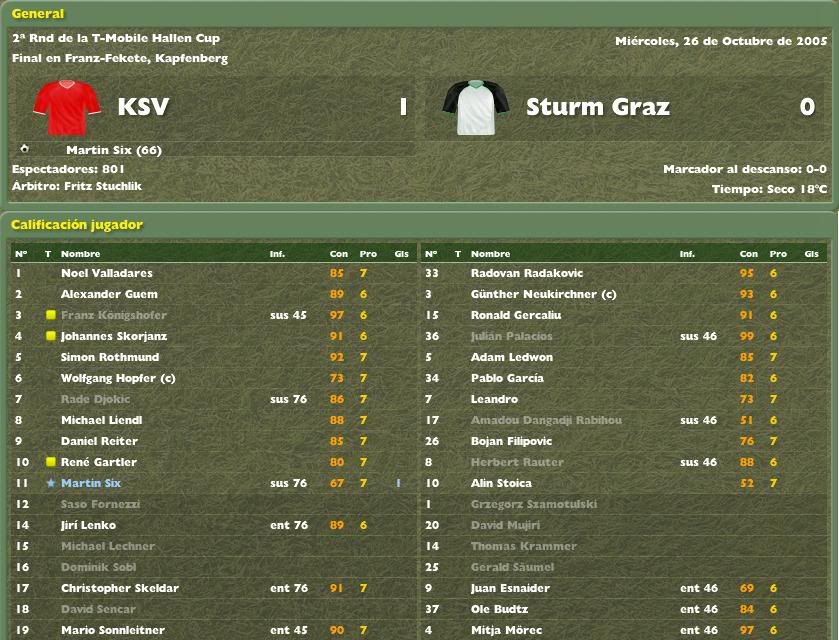 2daRondaHallencup.jpg