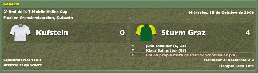 2daRondaHallencup2006.jpg