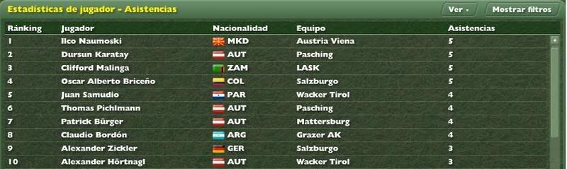 AsistenteJornada132007.jpg