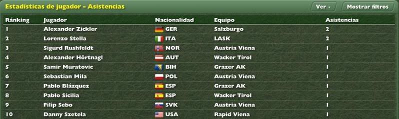 AsistenteJornada22007.jpg