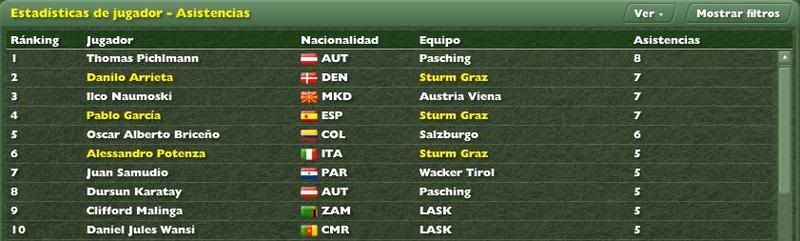 AsistenteJornada232008.jpg