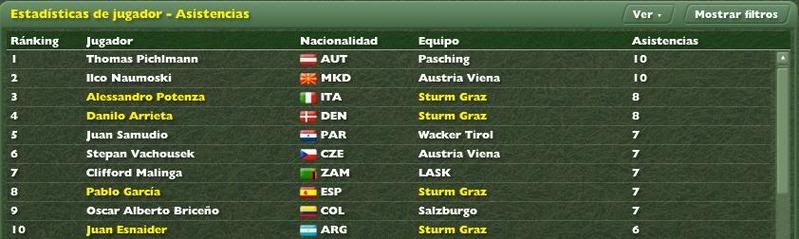AsistenteJornada342008.jpg