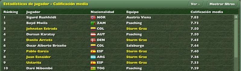 CalMedJornada172007.jpg