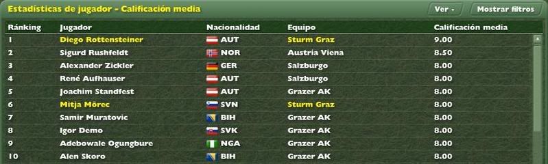 CalMedJornada22007.jpg