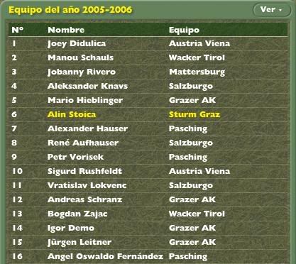 Equipoao0506.jpg
