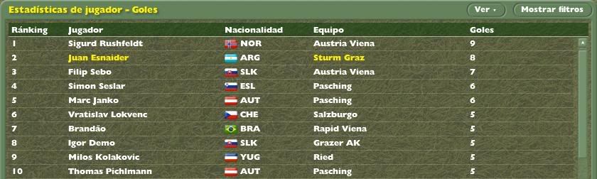 GoleadorJor152006.jpg