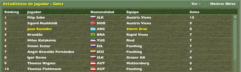 GoleadorJor192006.jpg