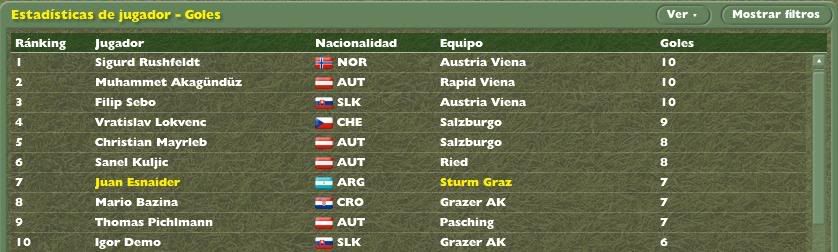 GoleadorJor20.jpg