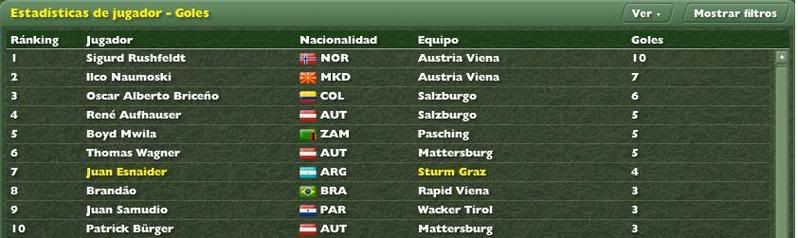 GoleadorJornada102007.jpg