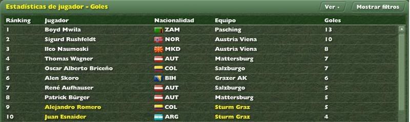 GoleadorJornada132007.jpg