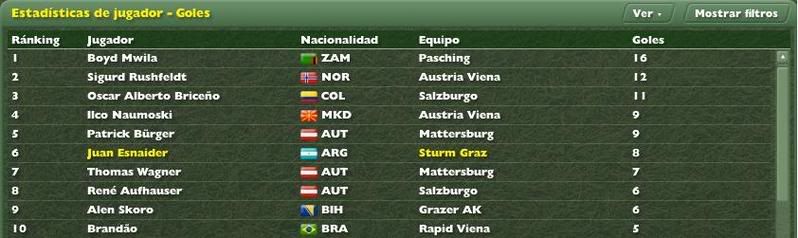 GoleadorJornada172007.jpg