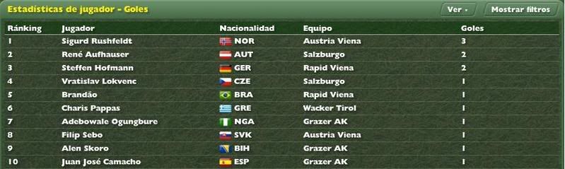 GoleadorJornada22007.jpg