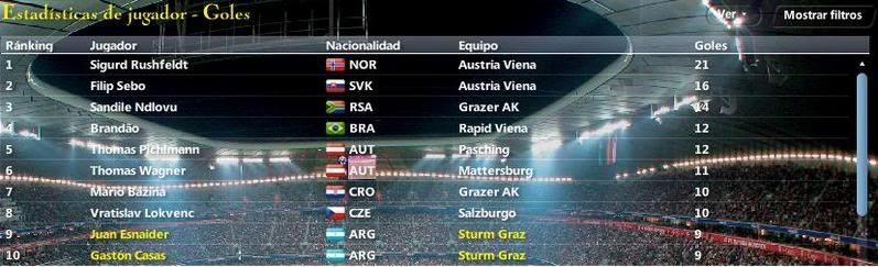 GoleadorJornada362007.jpg