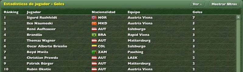GoleadorJornada62007.jpg