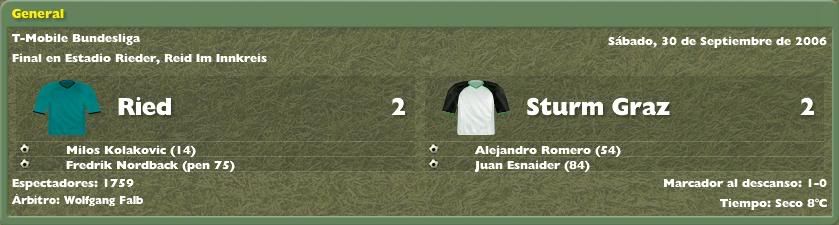 Jornada102006Rep.jpg