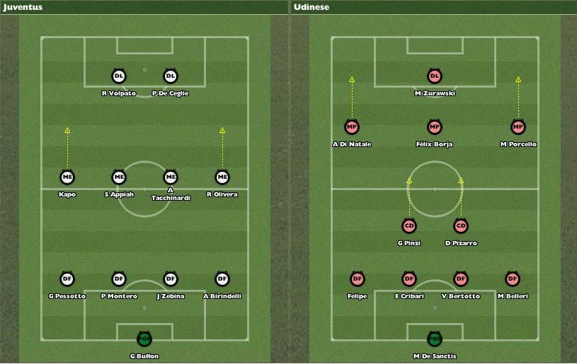 Juventus-UdineseCopa.jpg