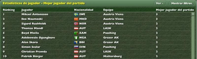 MVPJornada132007.jpg