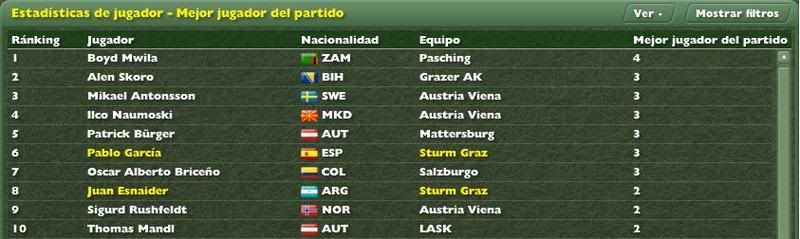 MVPJornada172007.jpg