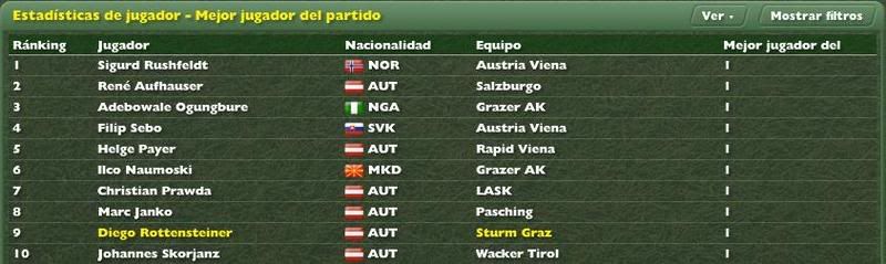 MVPJornada22007.jpg