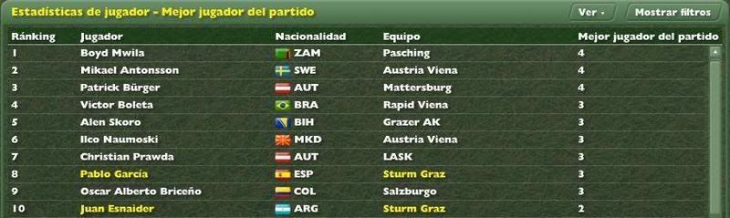 MVPJornada232008.jpg