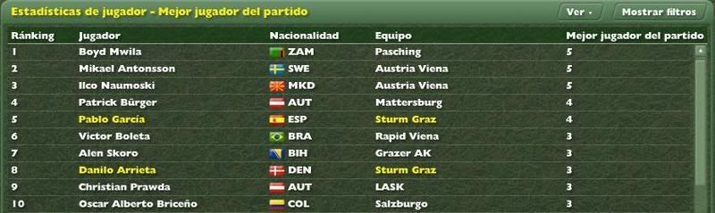 MVPJornada292008.jpg