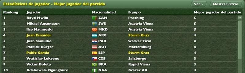 MVPJornada342008.jpg