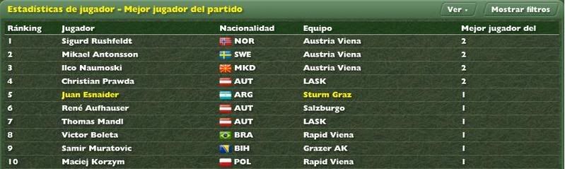 MVPJornada62007.jpg