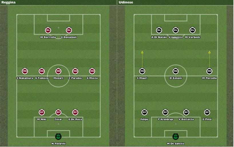 Reggina-Udinese.jpg