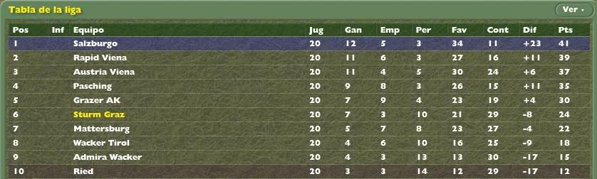 TablaJornada20.jpg