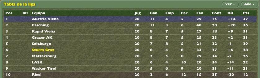 TablaJornada202006.jpg