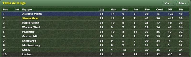 TablaLigaJor232008.jpg