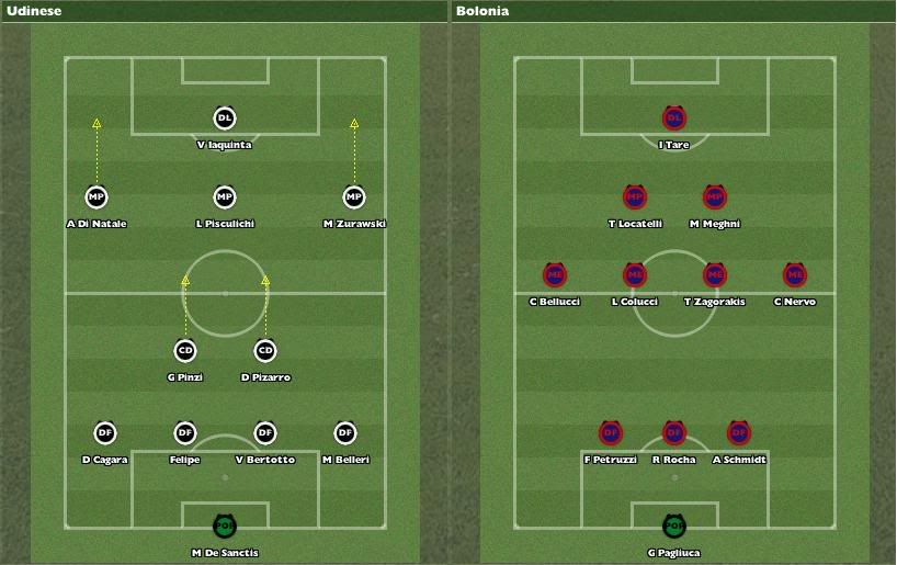 Udinese-Bolonia.jpg