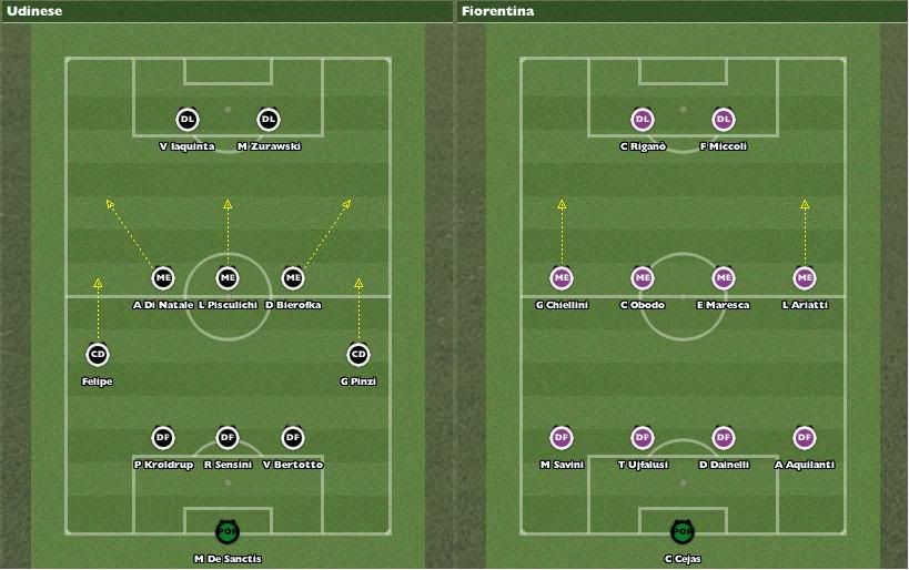 Udinese-Fiorentina.jpg