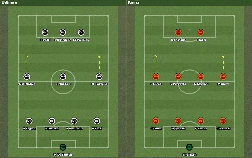 Udinese-Roma.jpg