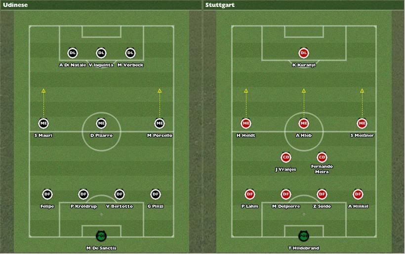 Udinese-Stuttgart.jpg