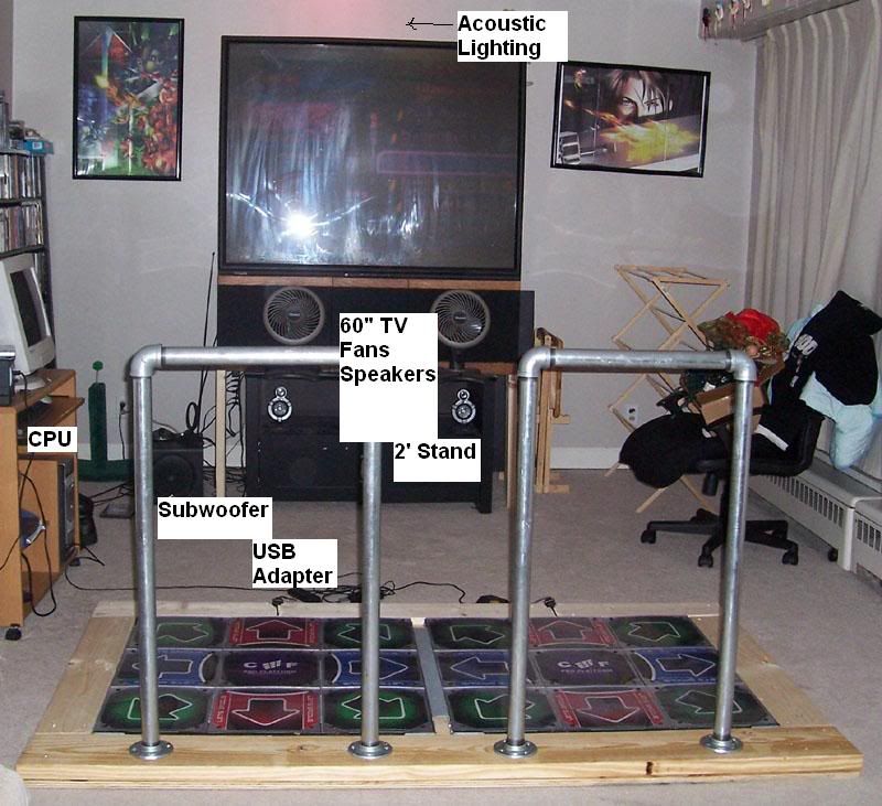 http://i14.photobucket.com/albums/a327/HellRazoR35/dancepad3.jpg