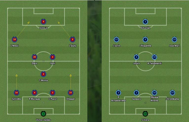 bara-villarreal.jpg