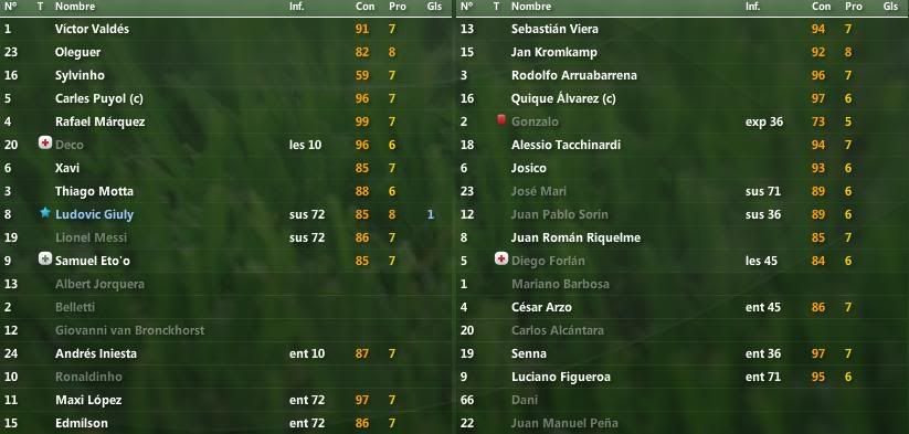 califbara-villarreal.jpg