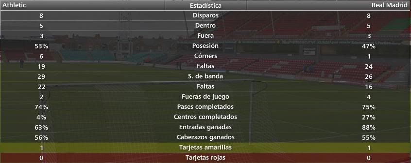 datosathletic-madrid.jpg