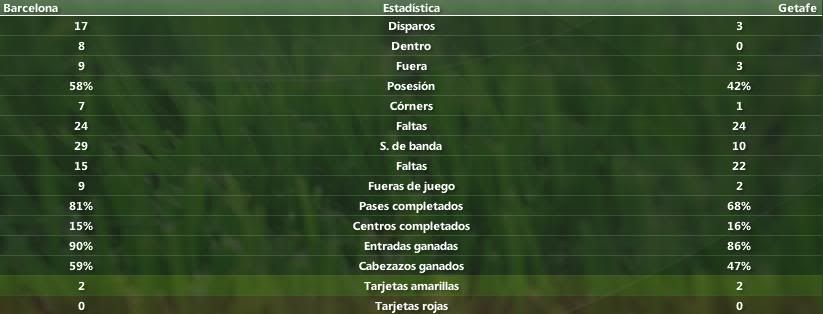datosbara-getafe.jpg